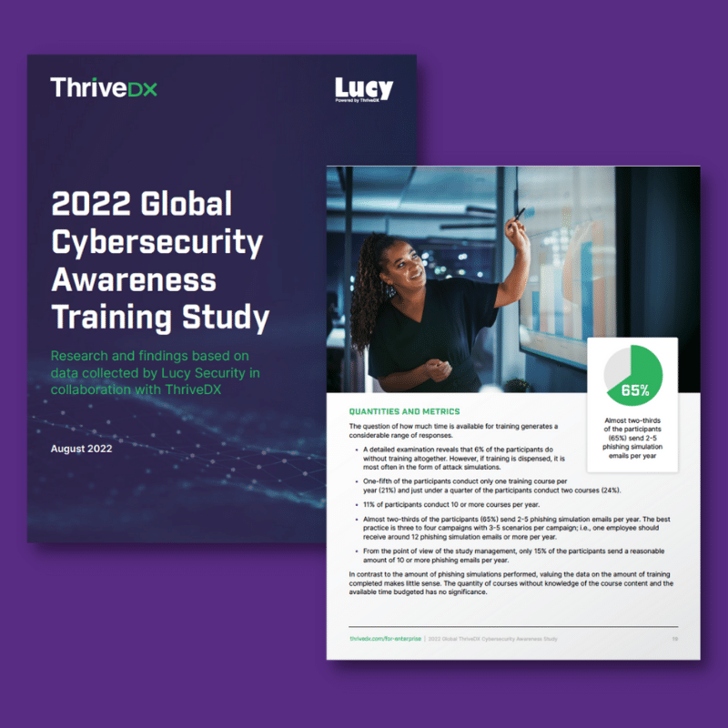 Cybersecurity Awareness Training Report