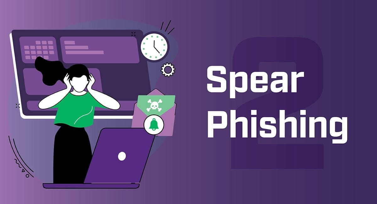 Phishing Smishing Vishing