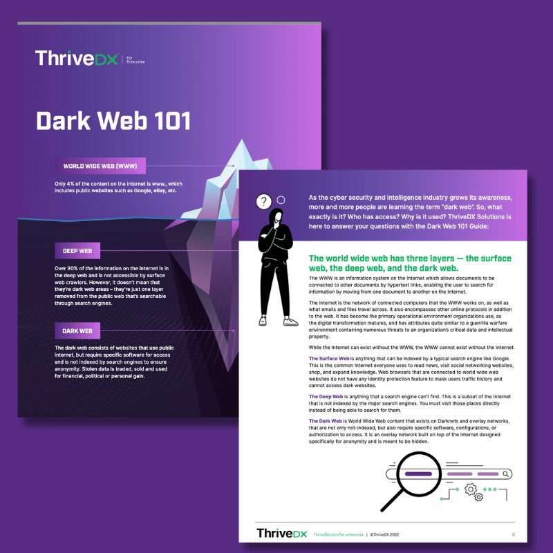 How to prevent ransomware, ransomware checklist