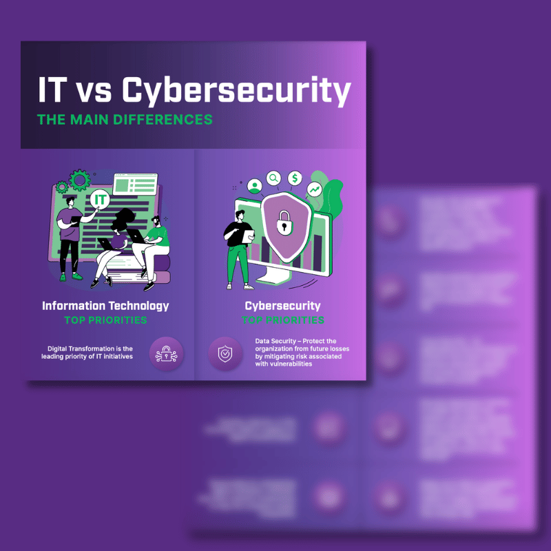 difference between it and cyber security, it and cyber security