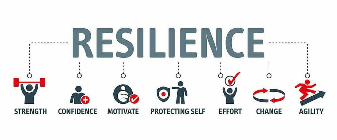 leadership and resilience