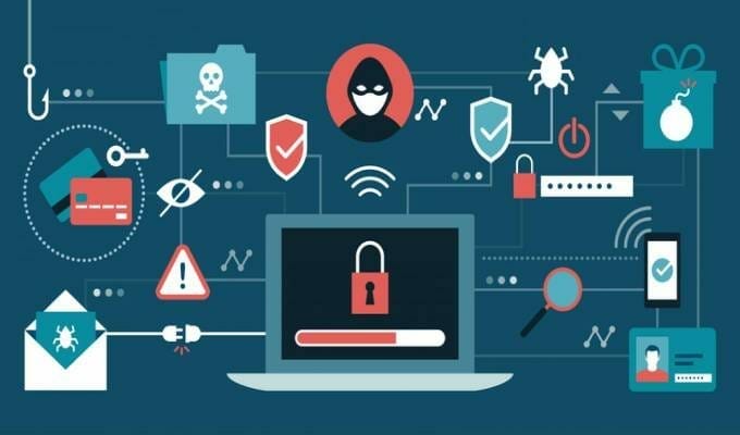 data breaches, malware