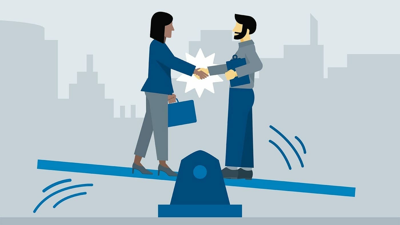business negotiation tactics, introvert personalities