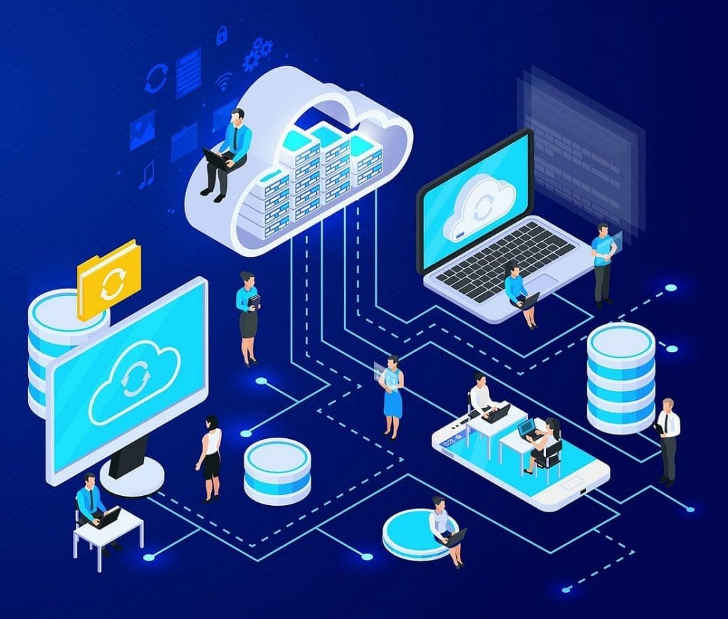 automation, integration, it services